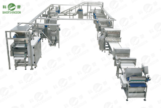 Canol Automatic Laminating Line